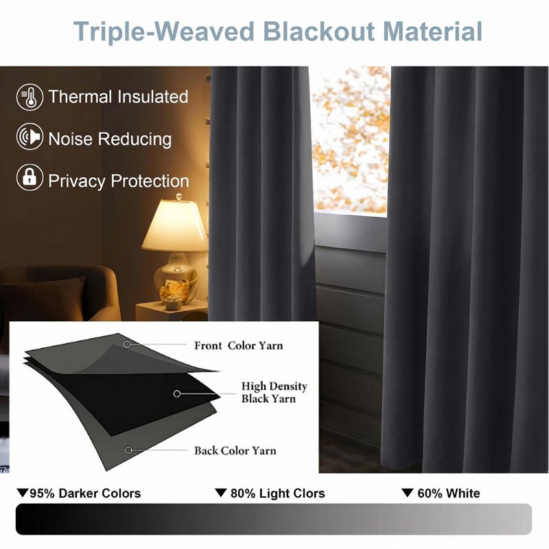 Blackout Curtains for Windows - Thermal Insulated Room Darkening Panel Set
