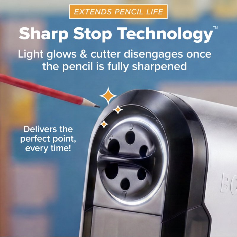 Commercial Electric Pencil Sharpener with QuietMotor, Fast Sharpening & Safety Features