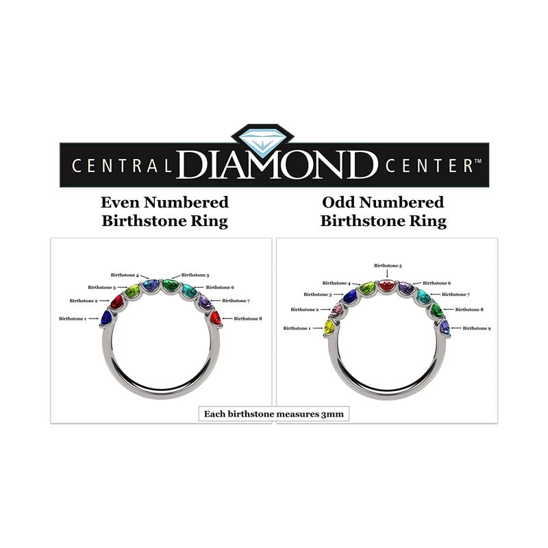 Personalized Family Birthstone Ring - 10K Gold or Silver Custom Mothers Ring