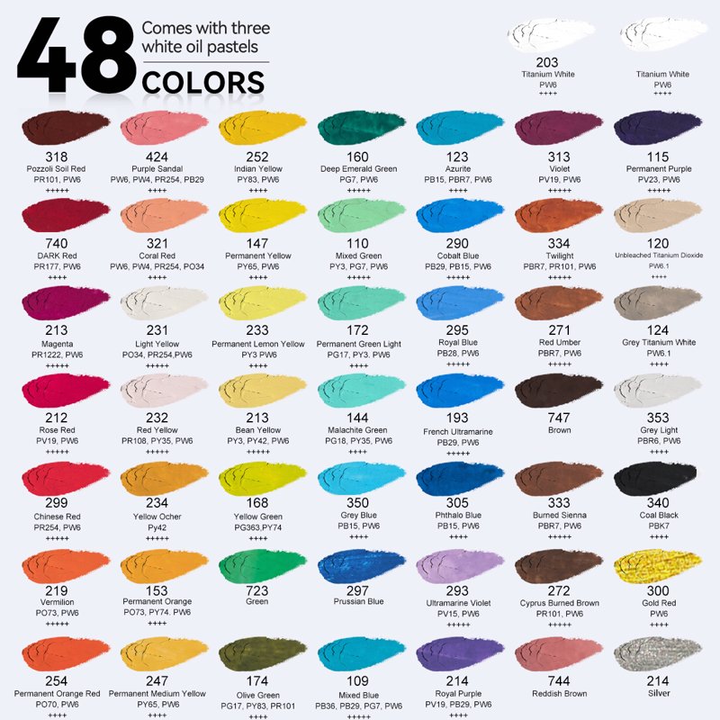 Oil Pastels Set 49 Vibrant Colors & 2 White for Artists Beginners Students