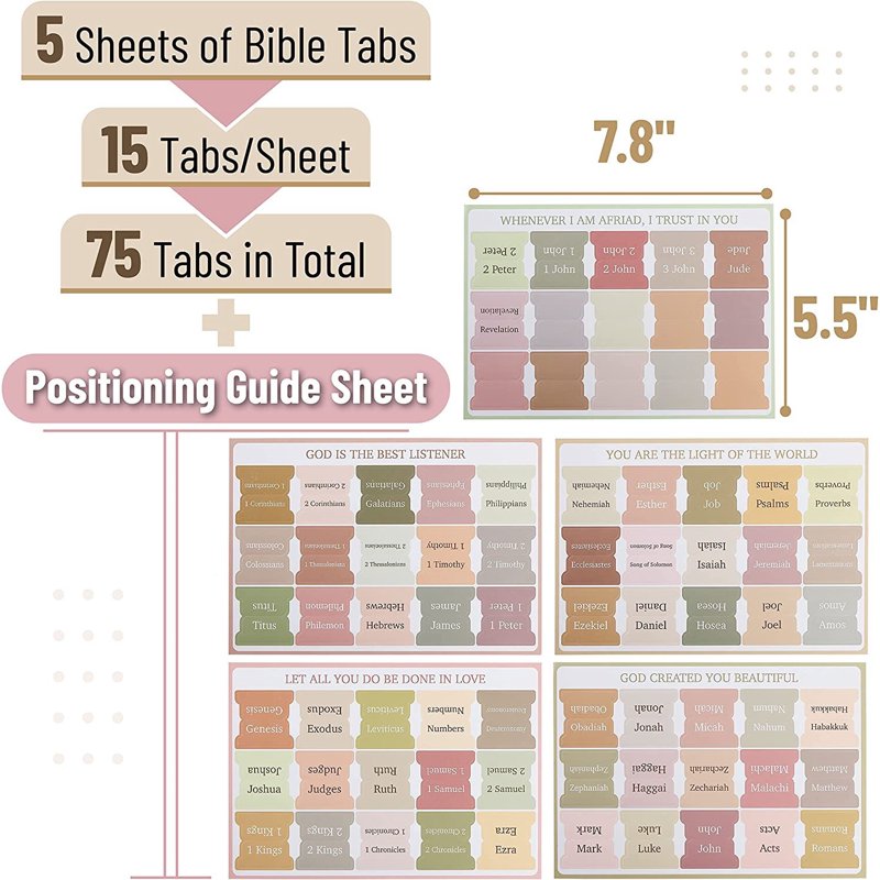 Bible Tabs for Old and New Testament - Laminated Bible Book Index Stickers for Easy Navigation