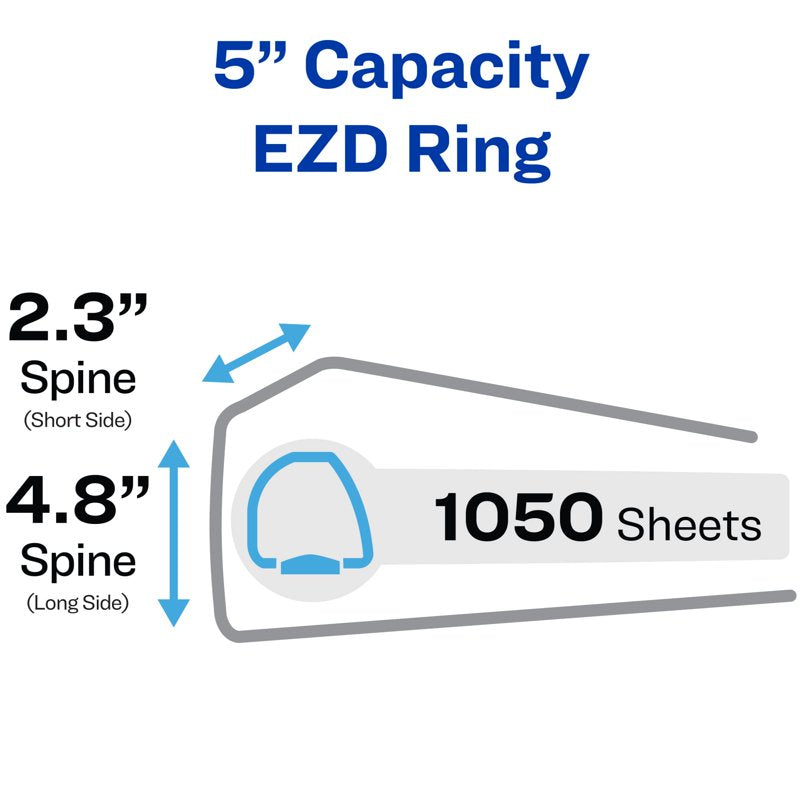Heavy-Duty View 3 Ring Binder with EZD Rings - 5 Inch, Pack of 2, White