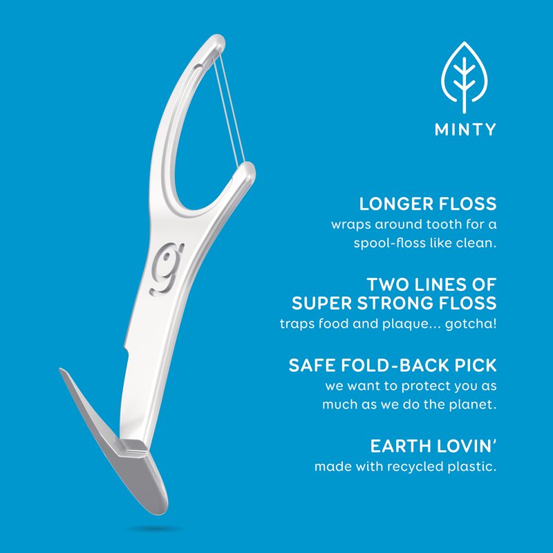 Double Floss Picks Mint Flavor - Eco-Friendly Recycled Plastic, 300 Count