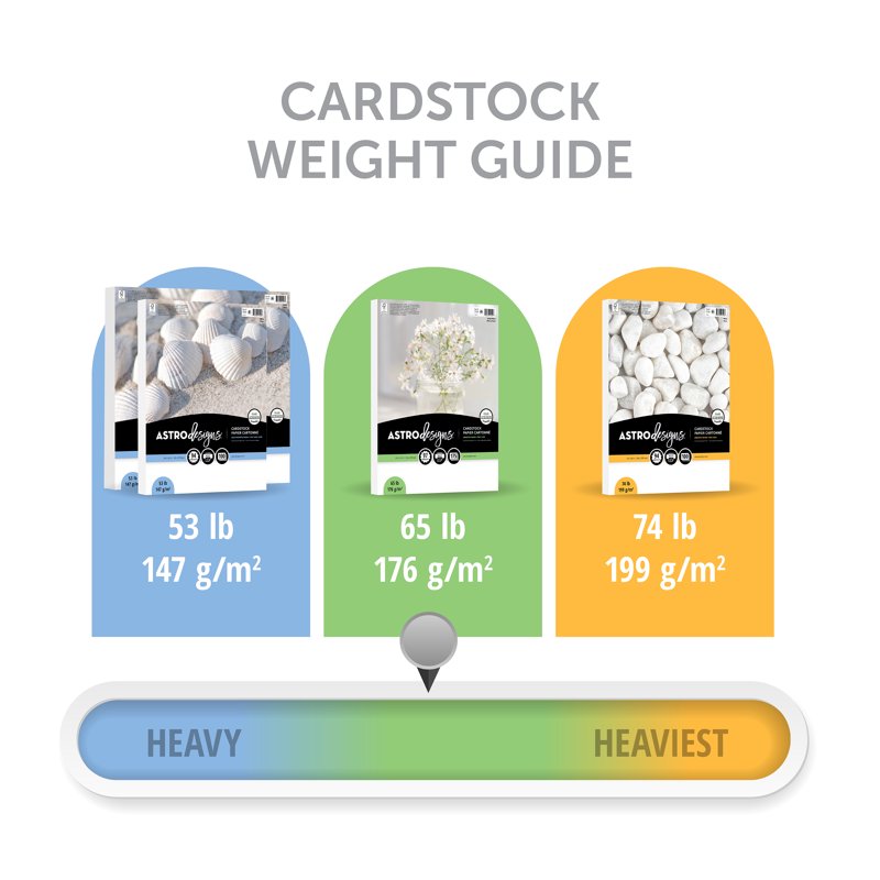White Cardstock Paper 8.5 x 11 Inches, 65 lb / 176 GSM, Pack of 175 Sheets