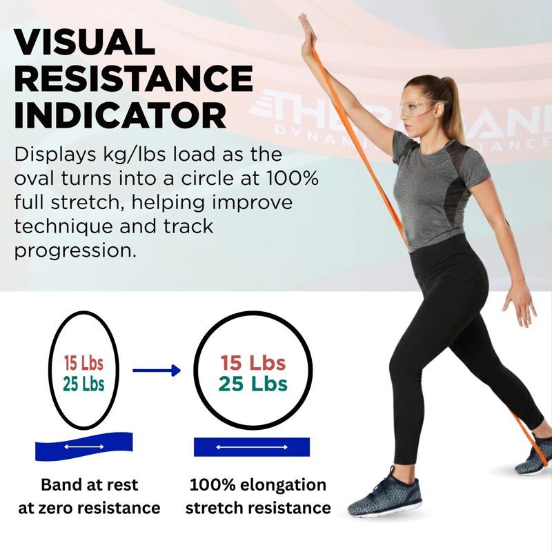 High Resistance Exercise Bands Set of 2 - Light & Medium for Full Body Workouts