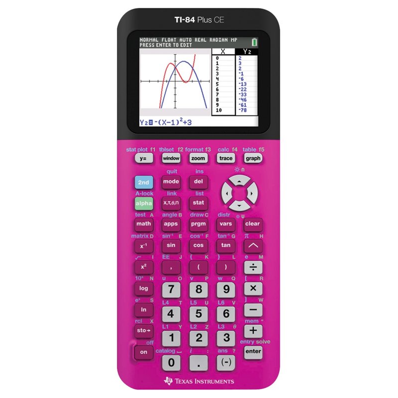 Graphing Calculator with Color Display for Math and Data Visualization