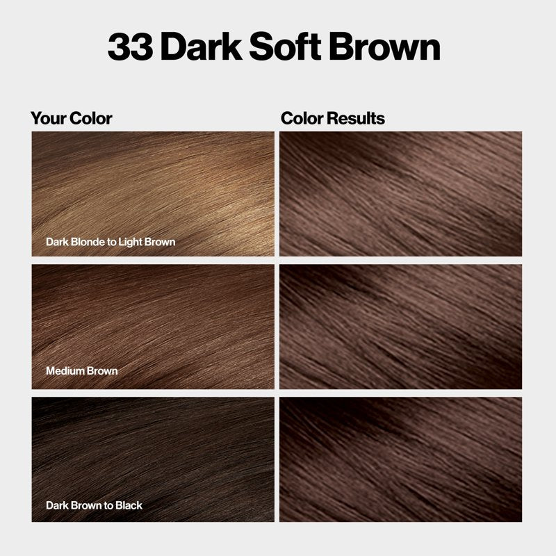 (3 Pack) Revlon ColorSilk Permanent Hair Color - Bond Repair & Vibrant Shades