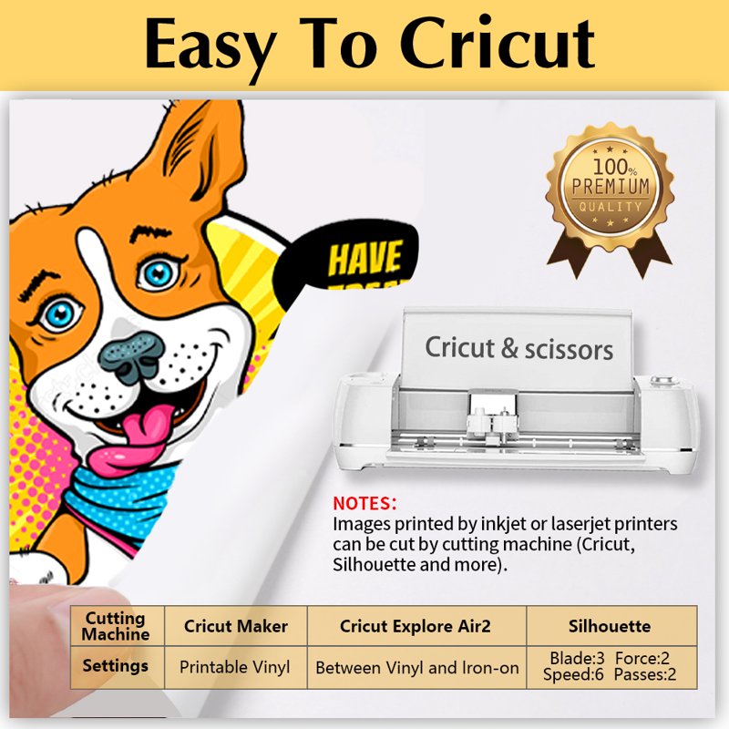Printable Iron-On Transfer Paper for Dark Fabrics - 20 Sheets for Inkjet Printers