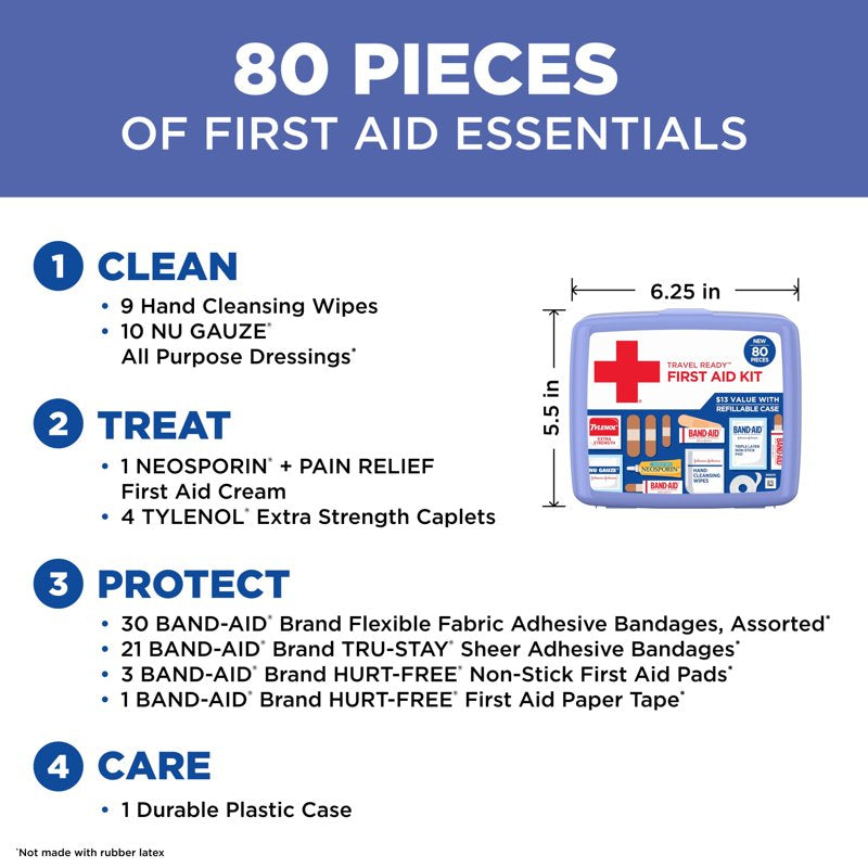 Travel Ready First Aid Kit - 80 Piece Portable Emergency Medical Supplies