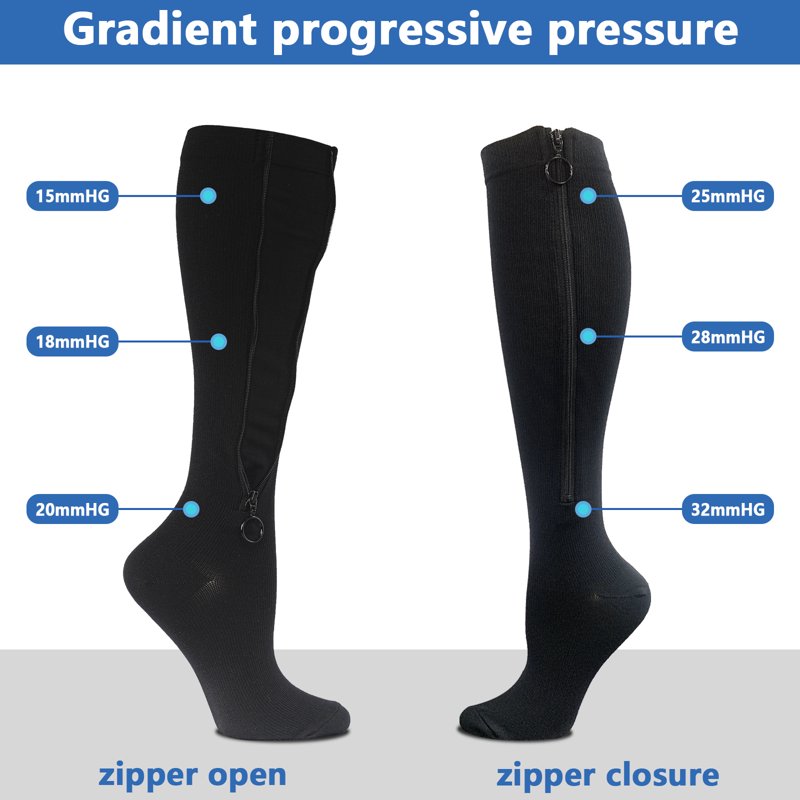 Plus Size Zipper Compression Socks 20-30mmHg Knee High Support Stockings