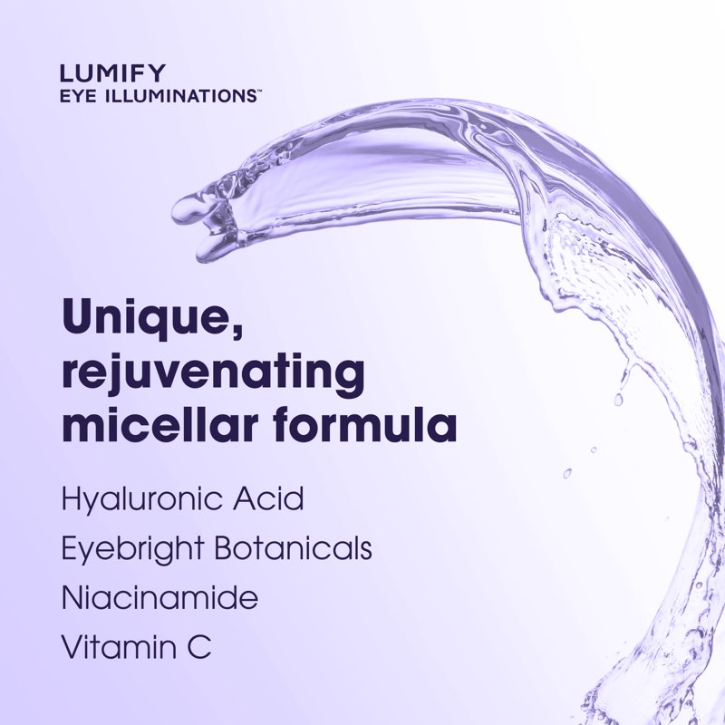 2 Pack Micellar Cleansing Water & Eye Makeup Remover for Waterproof Makeup