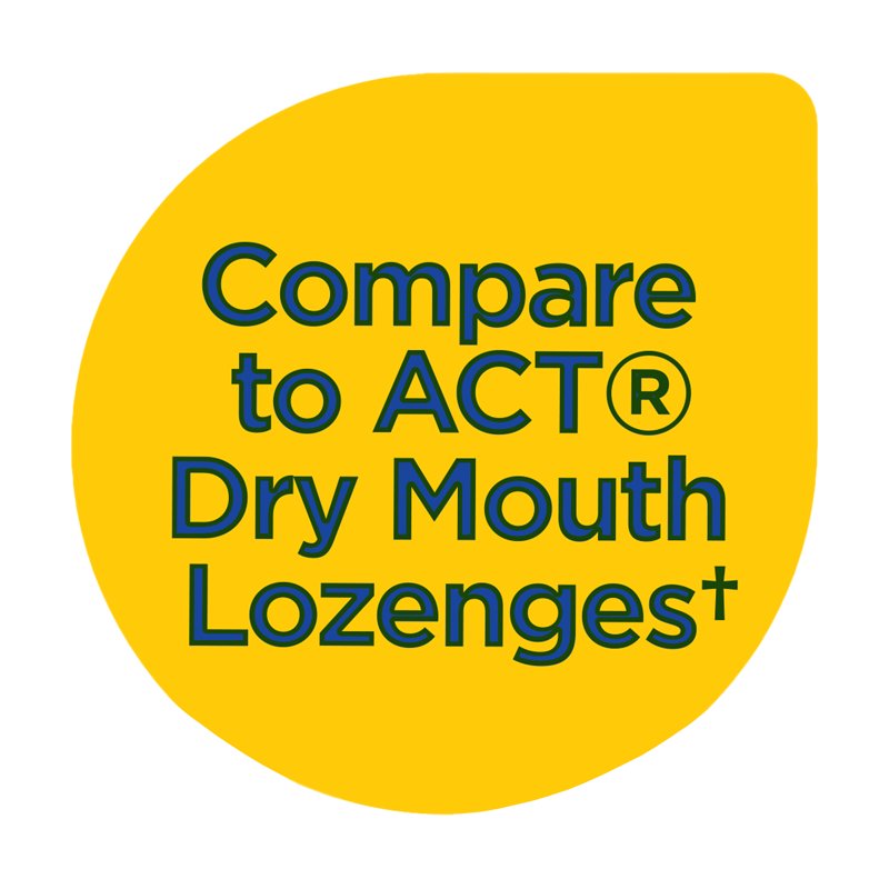 Sugar-Free Dry Mouth Relief Lozenges Peppermint 36 Count - Convenient Oral Care