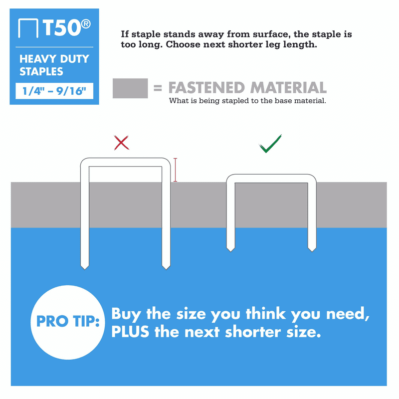 Arrow T50 Multi-Pack Heavy-Duty Staples, Sizes 1/4", 3/8", and 1/2",