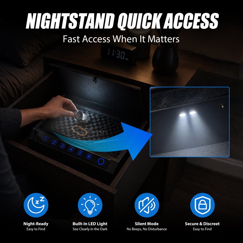 Portable Biometric Safe with Fingerprint & Digital Keypad for Valuables