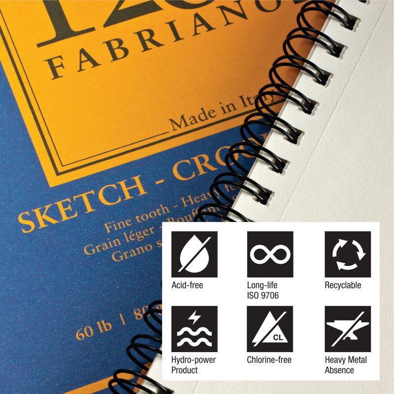 Sketch Pad for Drawing & Drafting - 60 lb Acid-Free Paper, Multiple Sizes