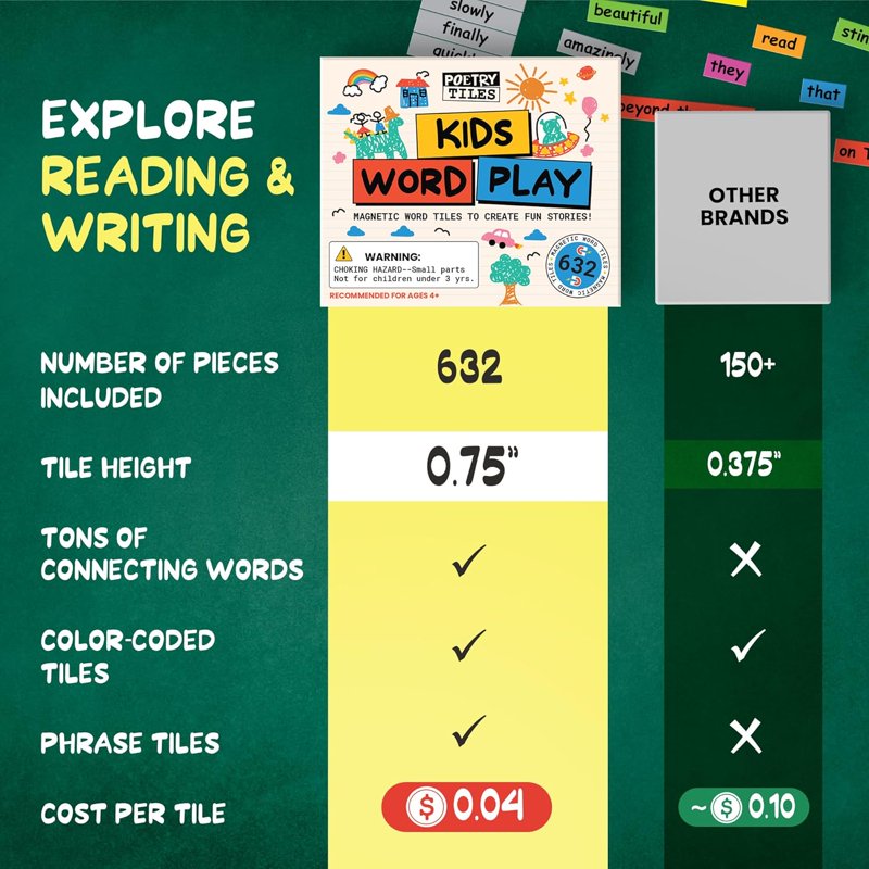 Kids Magnetic Word Play Set - 632 Color-Coded Sentence Building Magnets for Refrigerator