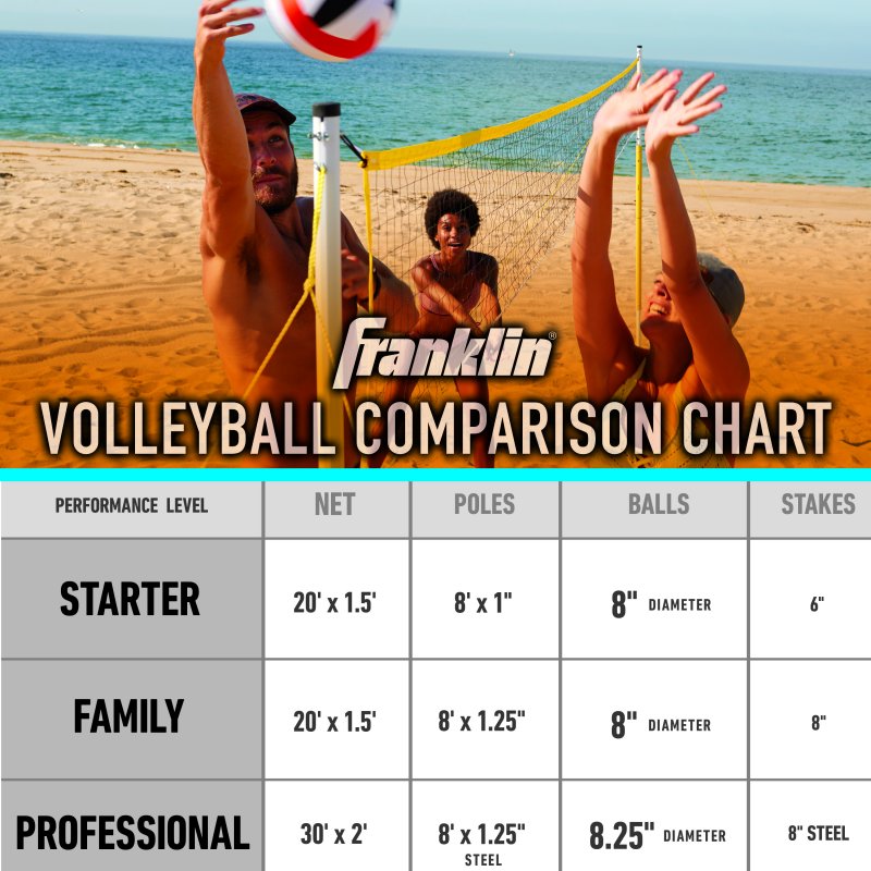 Portable Volleyball Set with Net Ball Pump for Outdoor Fun