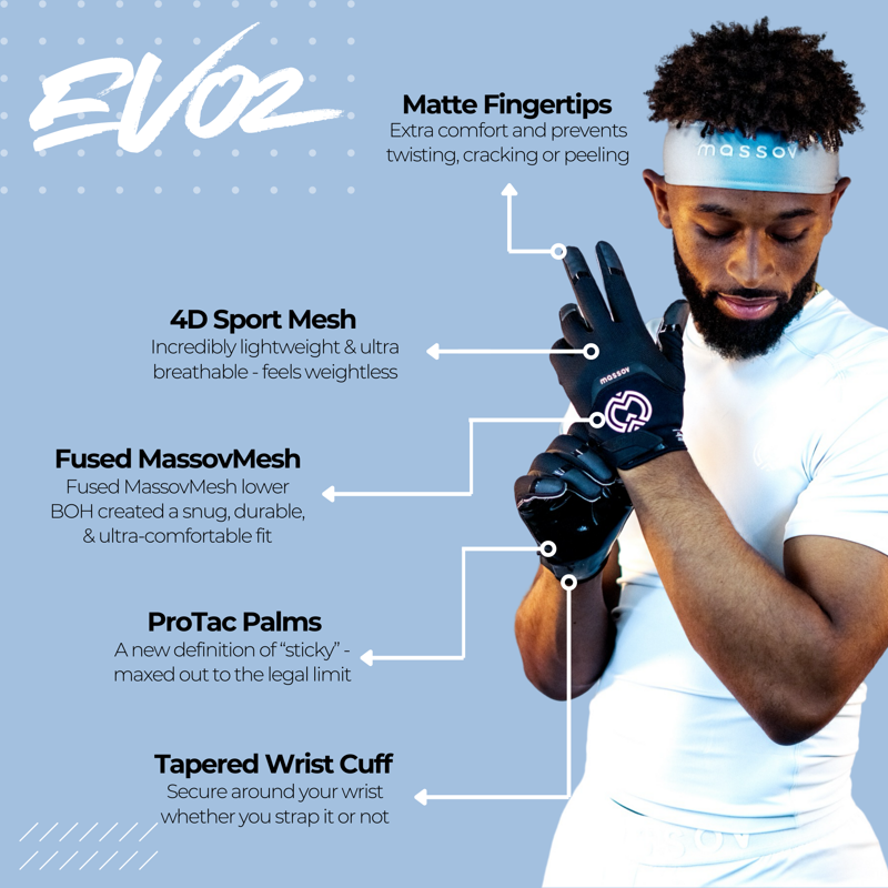 Youth Football Receiver Gloves - Non-Slip, Breathable, Adjustable Fit