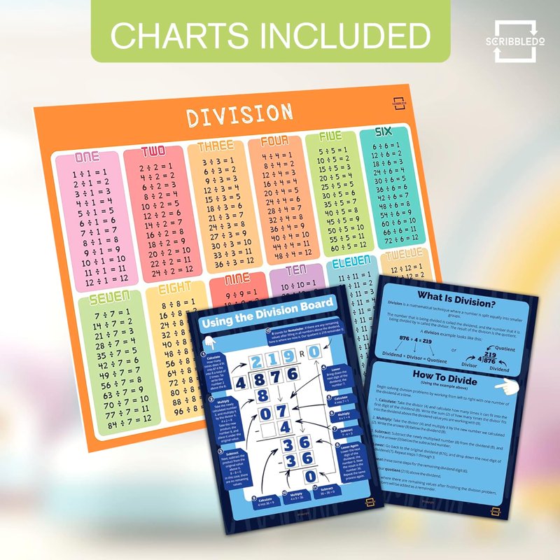 Dry Erase Division Chart Whiteboard for Students 9x12 - Double-Sided Learning Tool