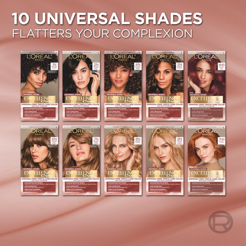 Permanent Hair Color Kit with 100% Gray Coverage, No Ammonia - Multiple Shades