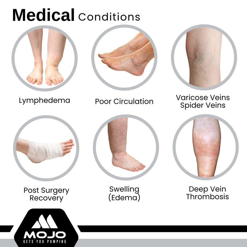 Plus Size Compression Calf Sleeves 20-30mmHg Support for Men & Women
