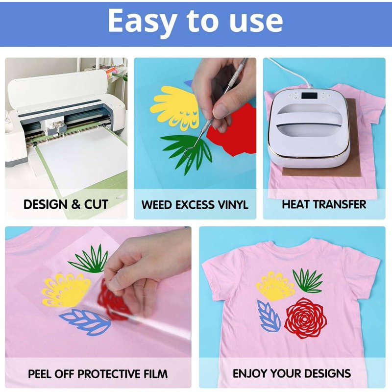 Heat Transfer Vinyl Rolls Bundle - 20 Colors 12x3FT for DIY T-Shirts & Crafts