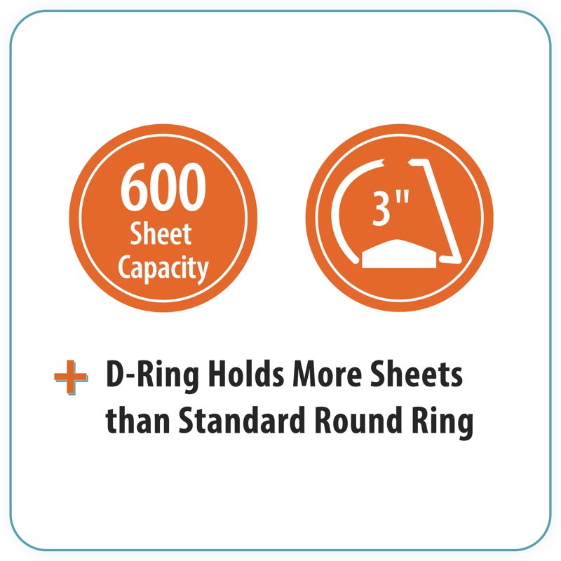 3-Ring Binder Set - 4 Durable View Office & School Organizers, White