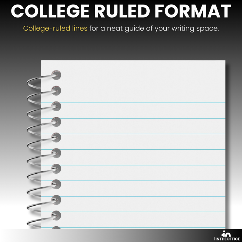 Mini Spiral Notepads 3x5 Inches - Pack of 5 Assorted College Ruled Memo Pads