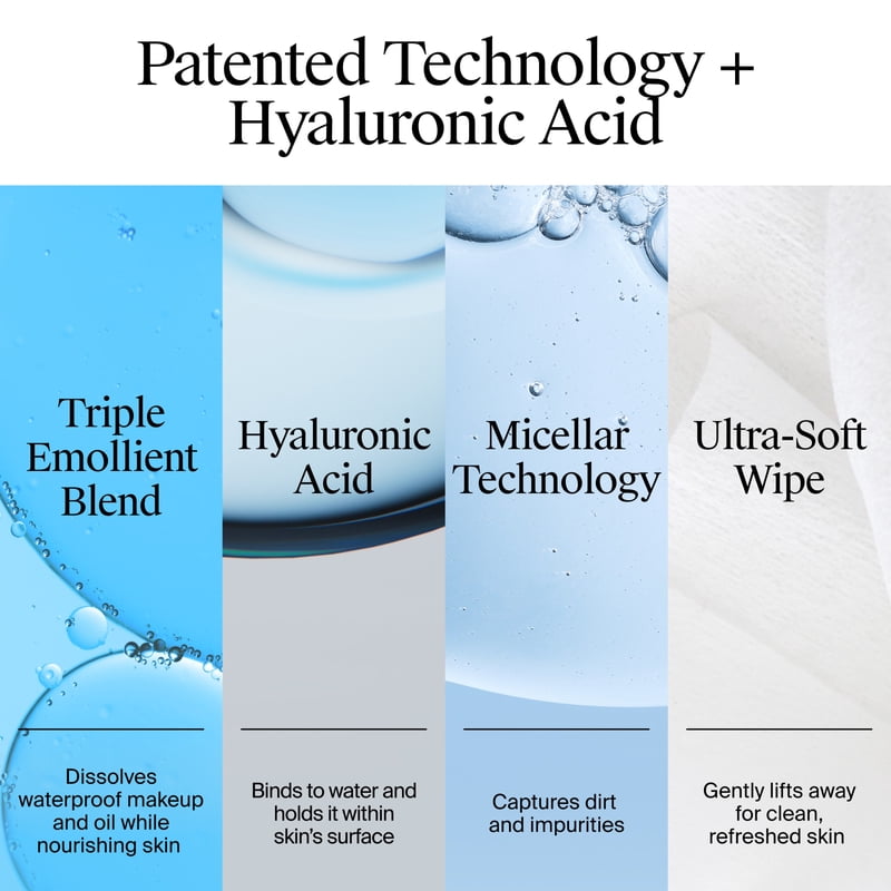 Hydrating Makeup Remover Wipes - Gentle Face Cleansing Towelettes
