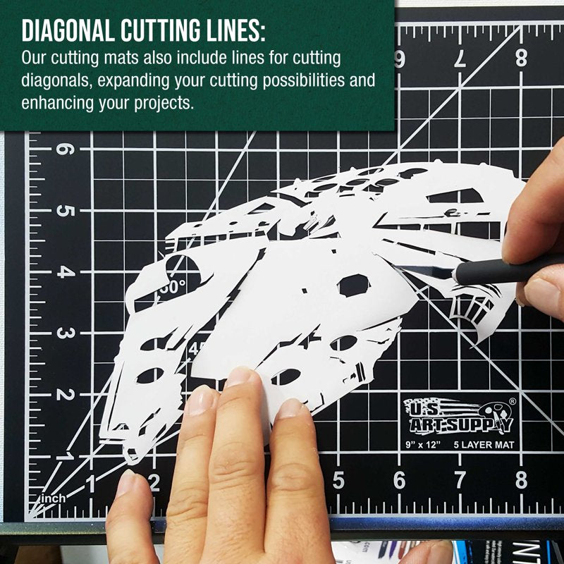 Self-Healing Cutting Mat with Grid for Crafts Sewing Quilting and Scrapbooking