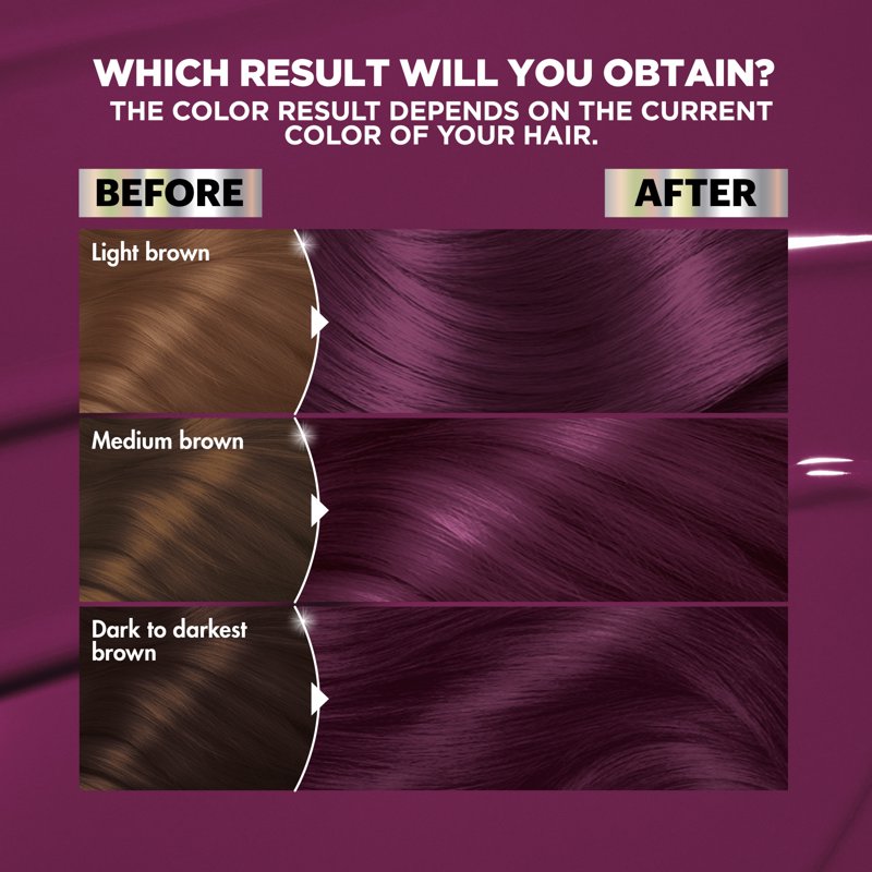 Unisex Hair Color Highlights Kit with Nourishing Creme and Moisture Mask