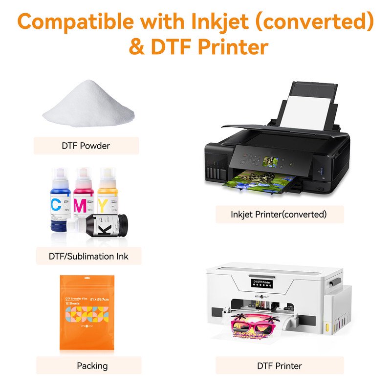 DTF Transfer Film for Sublimation - 12 Sheets A4 for Inkjet & DTF Printers