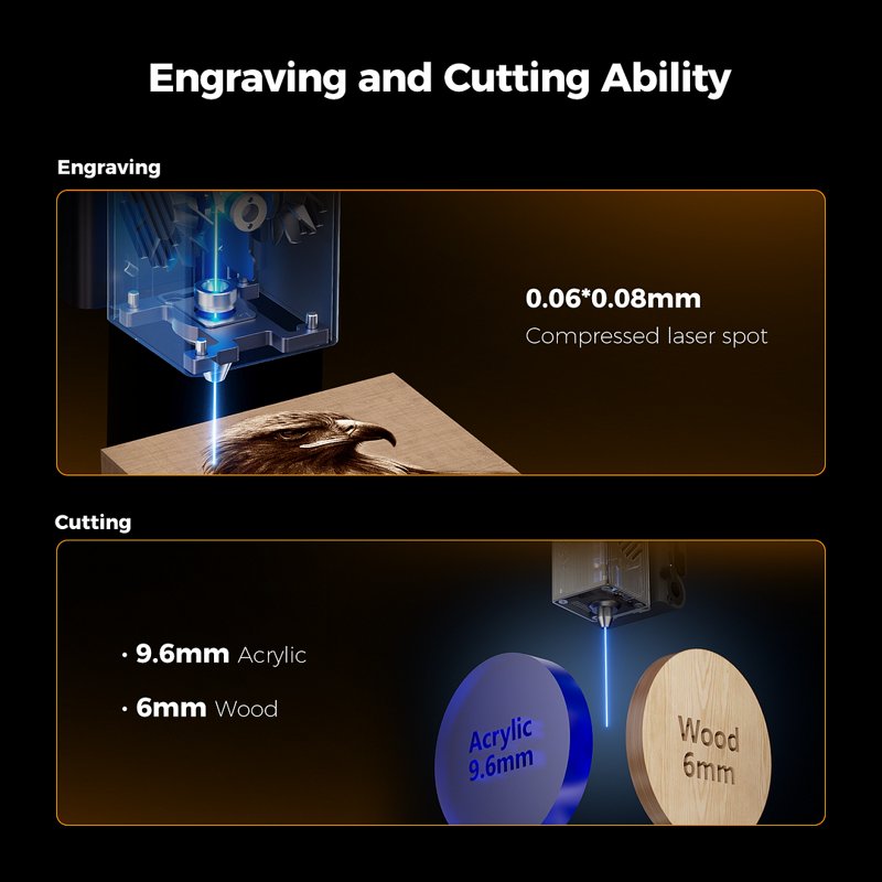 Creality Falcon A1 10W Laser Engraver & Cutter for Wood & Metal, Pre-Assembled