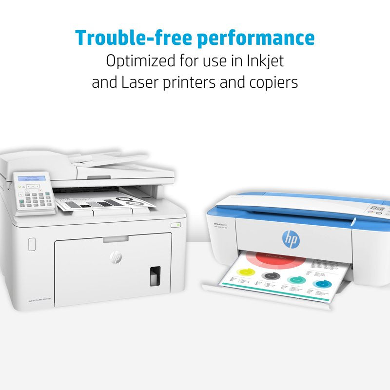 HP All In One22 Printer Paper 8.5 x 11 22lb Bright White Ream