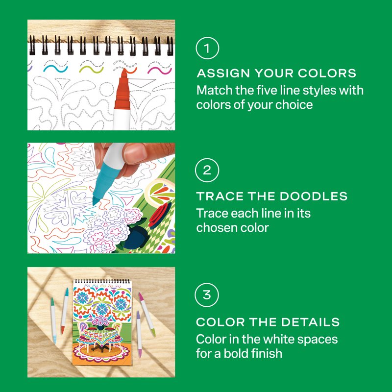 FlowArt Trace-to-Doodle Guided Art Activity Kit with Markers for Stress Relief & Home Décor