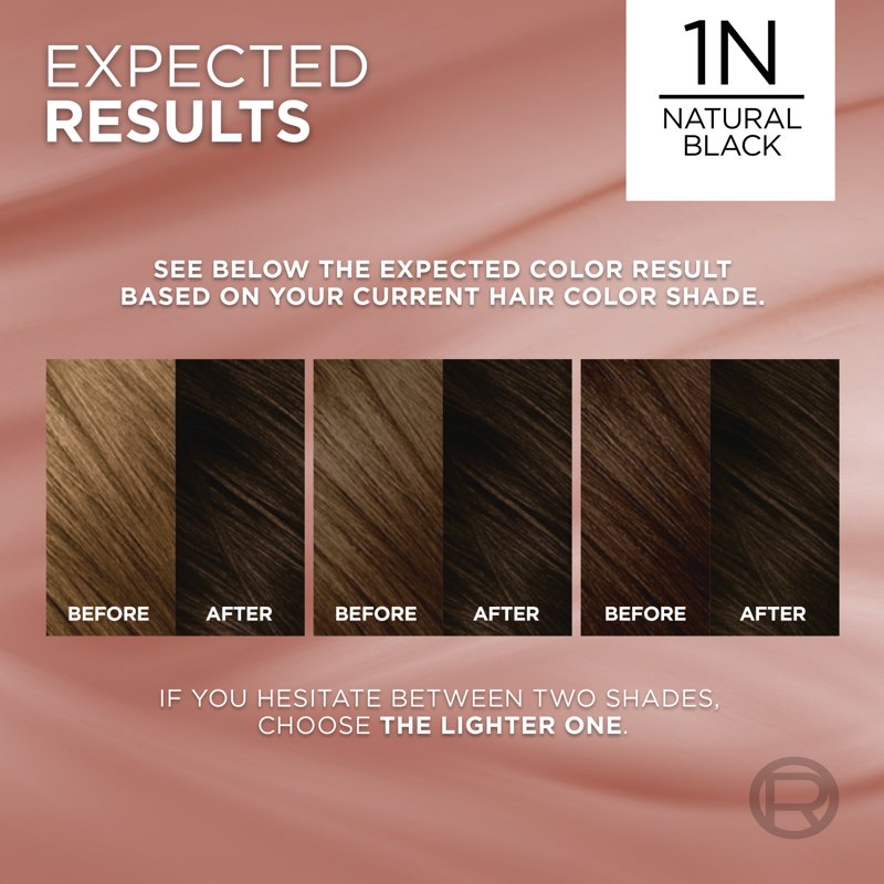 Permanent Hair Color Kit with 100% Gray Coverage, No Ammonia - Multiple Shades