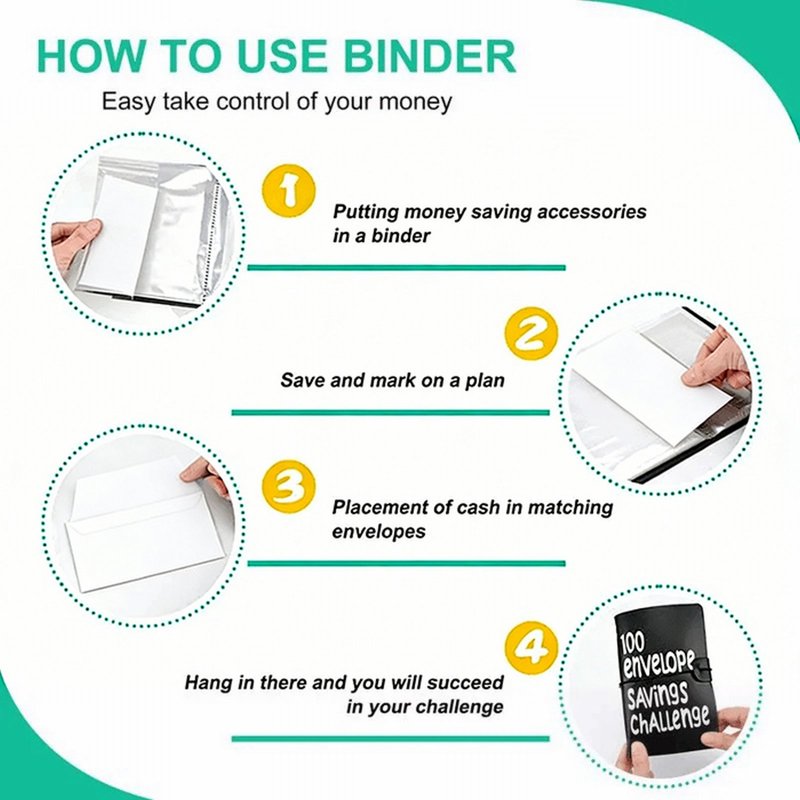 100 Envelopes Saving Challenge Budget Book for Personal & Family Finance