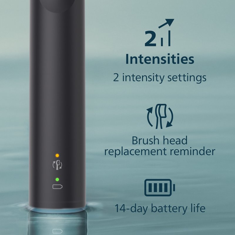 Electric Sonic Toothbrush with Pressure Sensor & Timer - Black