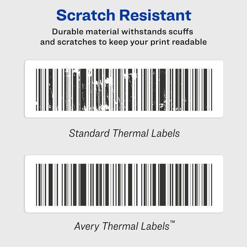 Avery 4x6 Thermal Shipping Labels - 220 White Labels for Office & Business