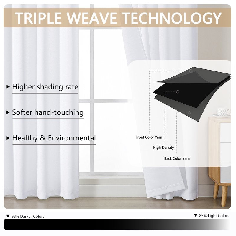 Blackout Curtains 2 Panels Set - Thermal Grommet Drapes for Windows & Doors