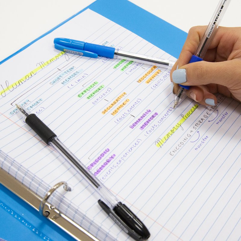 College Ruled Loose Leaf Filler Paper - 100 Sheets Bulk Pack