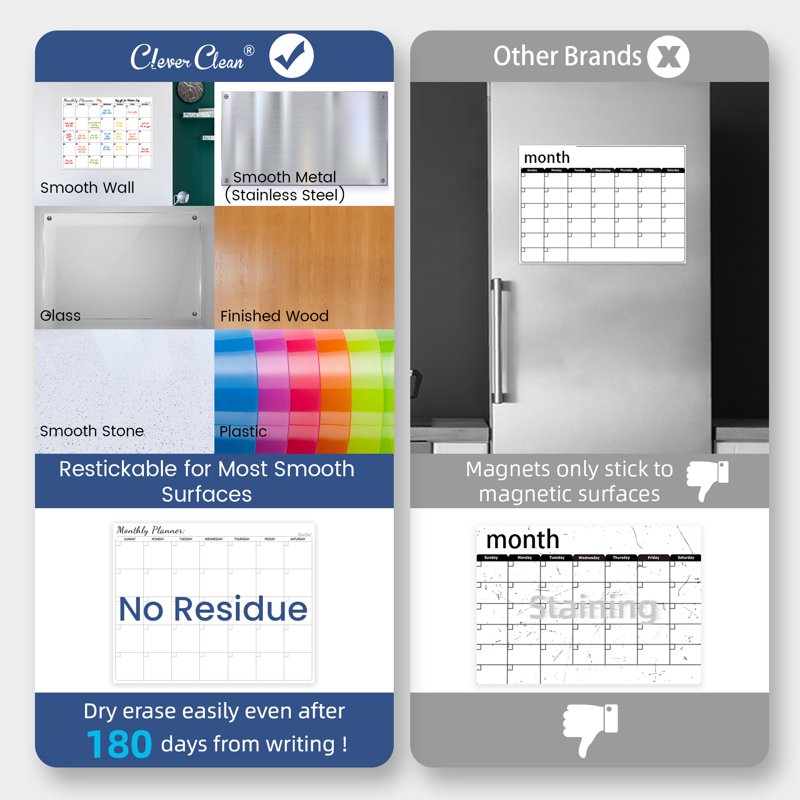 Dry Erase Calendar Set with Weekly Planner and Whiteboard for Fridge Wall or Cabinets