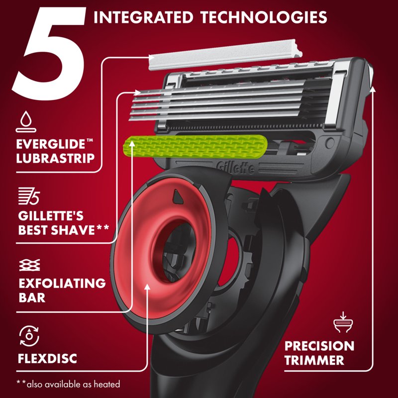 Gillette Labs 49ers Gameday Razor Bundle with Blade Refills & Magnetic Stand