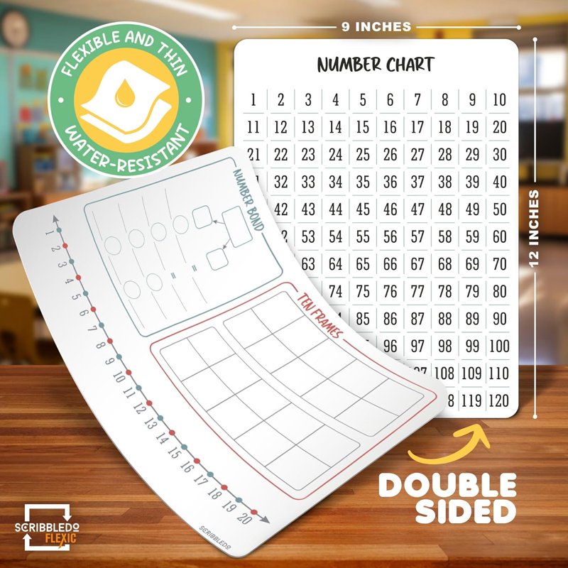 Number Bonds Dry Erase Sheets - 9x12 Inch Math Manipulatives, 10-Pack