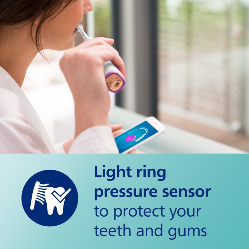 Electric Toothbrush with App & Pressure Sensor - 5 Modes, 3 Intensity Levels