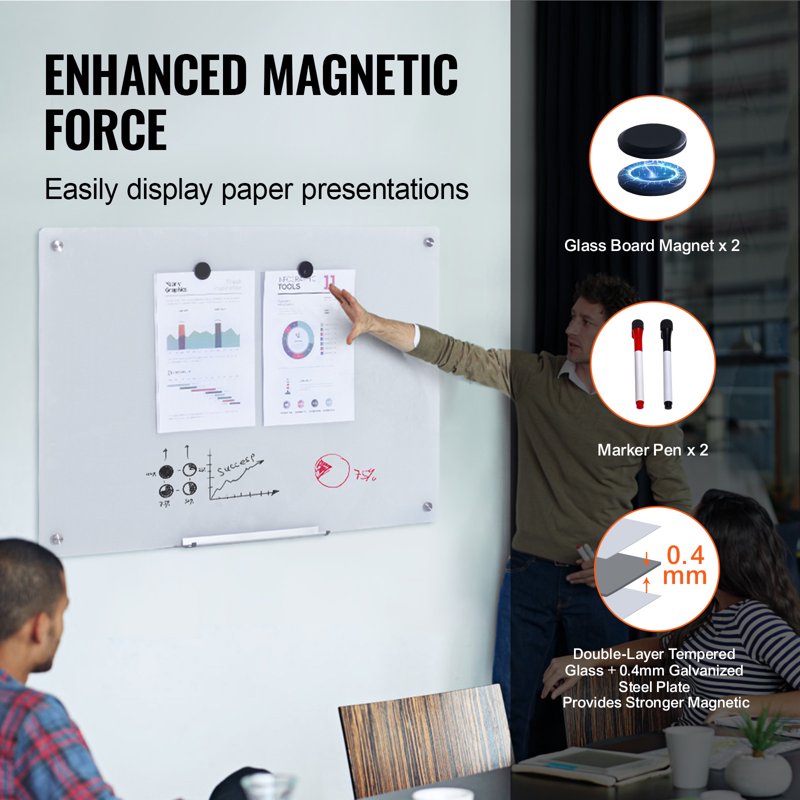 Magnetic Glass Dry Erase Board 36x24 Frameless Wall Mount Whiteboard for Office Home School