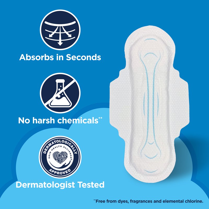Overnight Maxi Pads with Flexi-Wings - Size 4, 26 Count, Dependable Absorbency