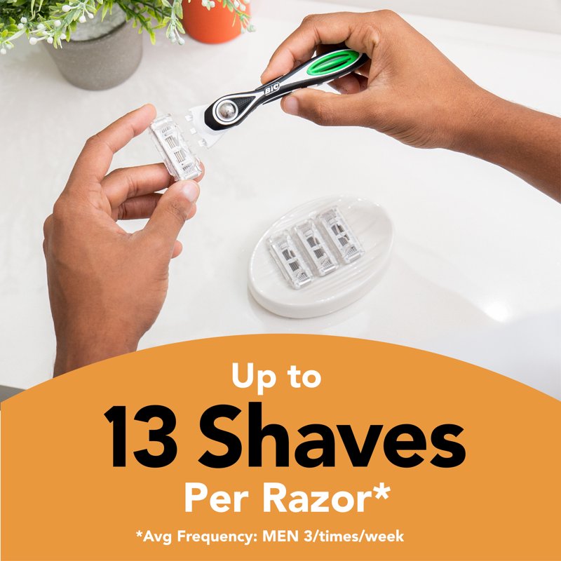 Refillable Men's Razor with Flexible Blades & Sensitive Skin Care - Pack Options