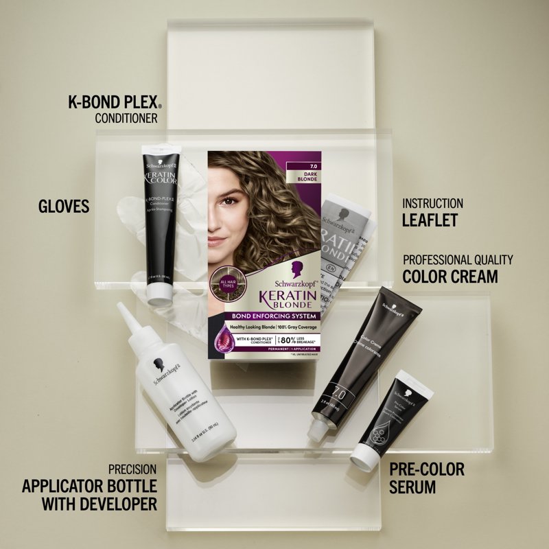 Permanent Hair Dye Kit for Blonde Hair Lightening and Toning