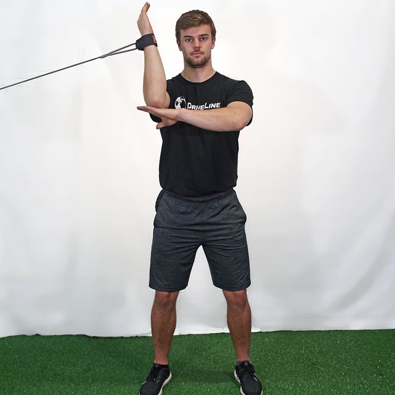 Baseball Pitching Resistance Bands for Injury Prevention & Strength Training
